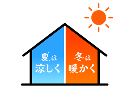 家づくりのための豆知識！-断熱・気密は見えないけど超重要-